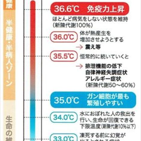 36.5℃症状3_R