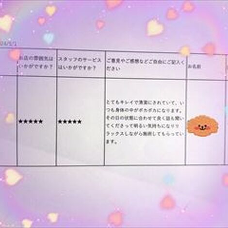 ご来店の感想 (1)